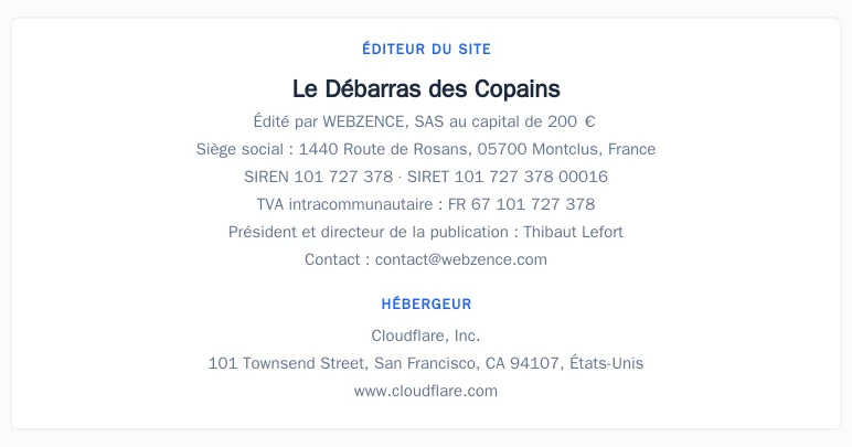 Coordonnées légales de l’éditeur et de l’hébergeur du site